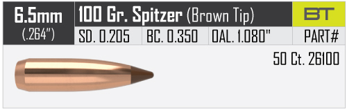 Proj - 6.5mm Nosler 100gn Hunting BTip - 50