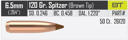 Proj - 6.5mm Nosler 120gn Hunting BTip - 50