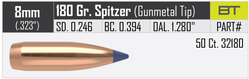 Proj - 8mm - Nosler 180gr Hunting Ballistic Tip / 50pk