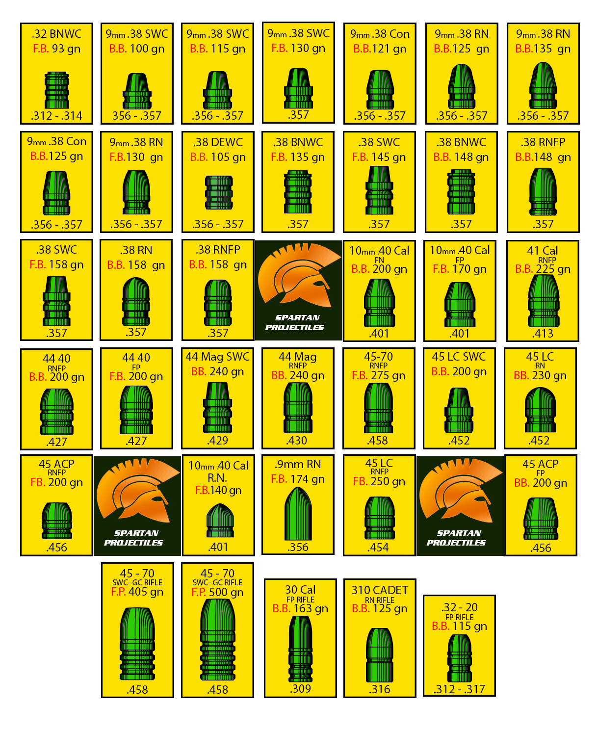 Projectile - 45cal -  Spartan 200gr FP .452 / 500pk
